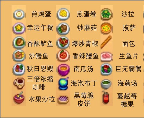 星露谷物语怎么吃东西[图1]