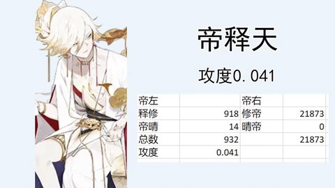 阴阳师攻攻攻什么意思[图1]