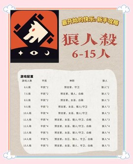 陌陌狼人杀怎么找人[图1]