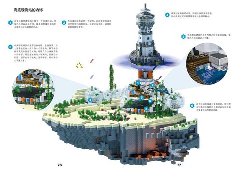 我的世界怎么玩才好玩[图1]