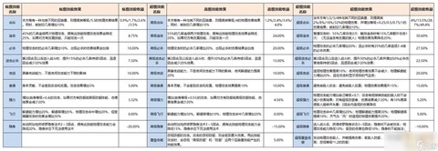 梦幻西游技能怎么点[图1]