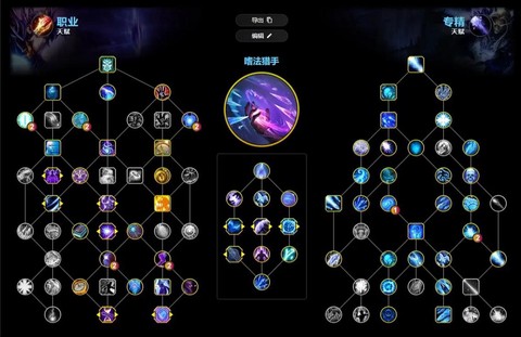 魔兽世界天赋怎么加