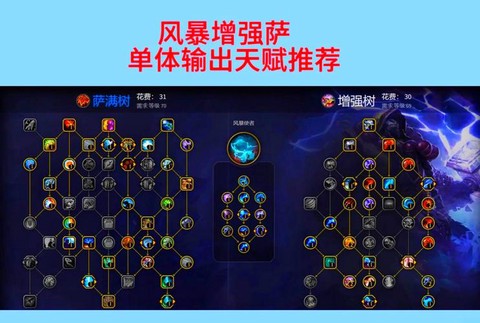 魔兽世界天赋怎么加[图1]