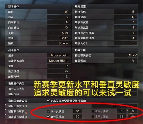 穿越火线如何成为高手[图1]