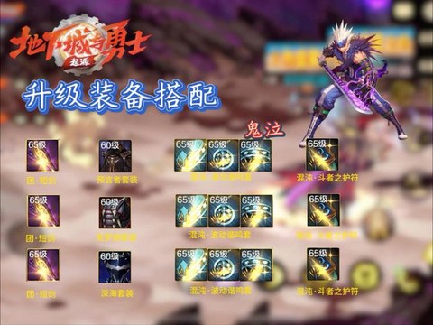 dnf90鬼泣堆什么属性[图2]