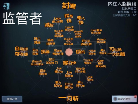 第五人格人格页数怎么