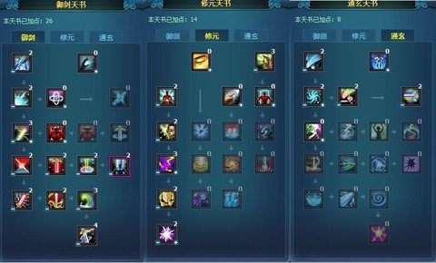 诛仙手游青云灌注什么[图1]