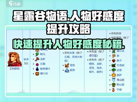 星露谷物语如何好感[图2]