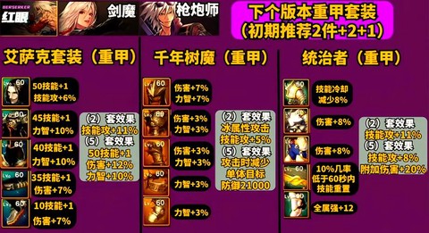 dnf武器怎么附魔[图1]