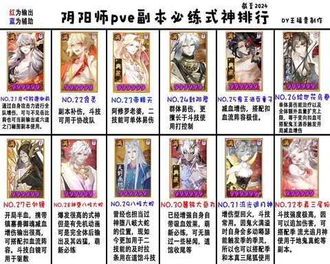阴阳师展示式神怎么换[图2]