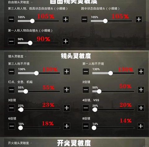 绝地求生连射怎么压枪[图2]