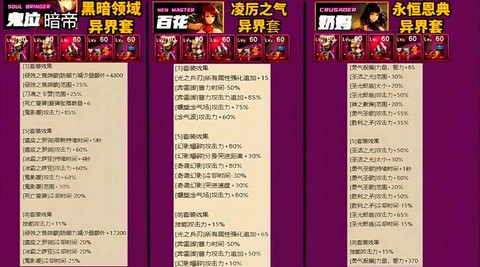 dnf附魔怎么升级