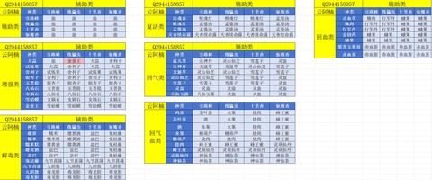 新仙剑奇侠传怎么炼化[图1]