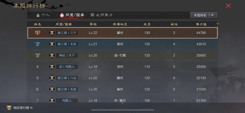 率土之滨怎么打五级地