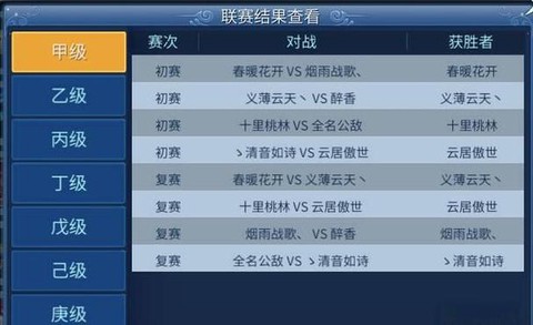 倩女幽魂帮会联赛怎么打[图1]