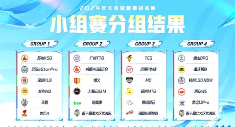 王者荣耀战队怎么创建