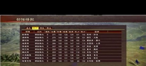 三国志13刺客怎么[图2]