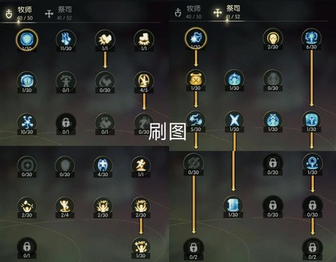 龙之谷怎么公会传承[图2]