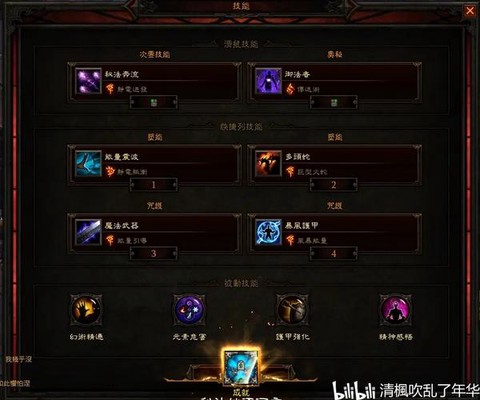 暗黑破坏神三装备如何[图2]