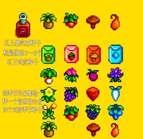 星露谷物语怎么种草籽[图1]