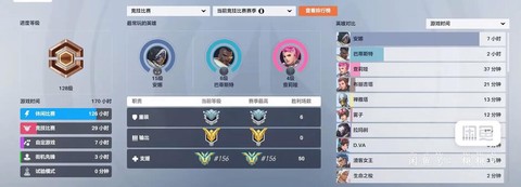 守望先锋段位怎么分[图2]