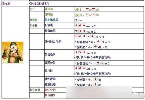 拳皇97怎么开始游戏[图2]