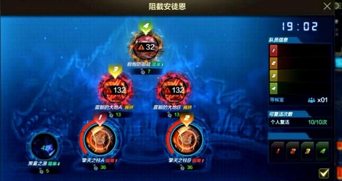 dnf安图尼和安图恩有什么区别[图2]