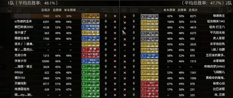 坦克世界盒子插件怎么用[图1]