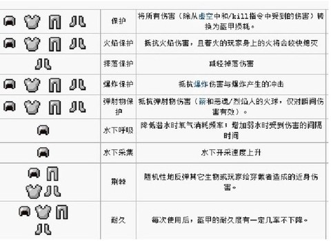 我的世界附魔书怎么得到