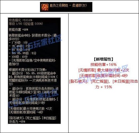 dnf柔道带什么武器[图1]