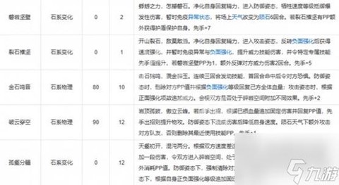 洛克王国的魔法石怎么得