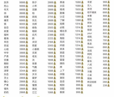 球球大作战怎么弄名字