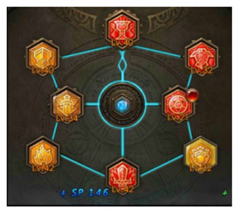 永恒纪元怎么获得点数[图2]