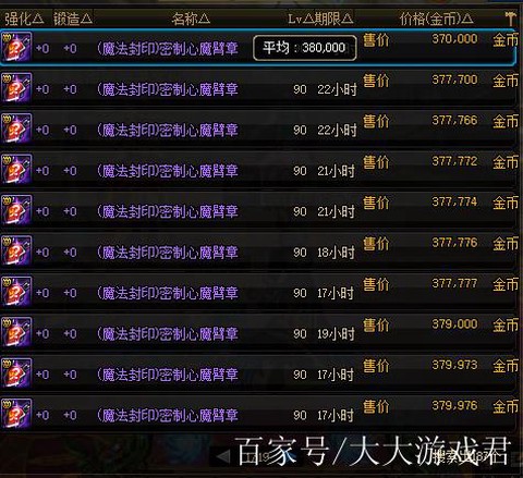 dnf紫装怎么处理划算