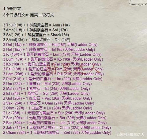 暗黑破坏神二怎么合成