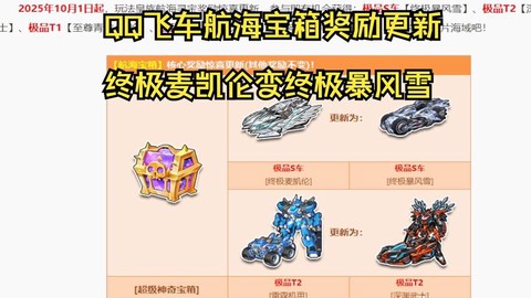 qq飞车航海给什么用[图1]